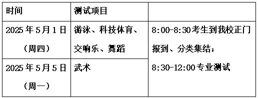 特长生相关完美体育体育体育问题合集(图20)